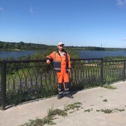 ���������� ������, ���� ������� ���������, 29 ���, ������������ ��� ������, ����� � ���������, c�������� ���������, ���������