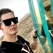 ���������� �����������, ���� ������� �������, 28 ���, ������������ ��� ������, ����� � ���������, c�������� ���������, ���������