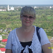 ���������� ������������, ���� ������� ���, 61 ���, ������������ ��� ������, ����� � ���������, c�������� ���������