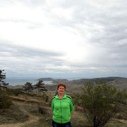 ���������� ��������, ���� ������� ��������, 61 ���, ������������ ��� ����� � ���������, c�������� ���������