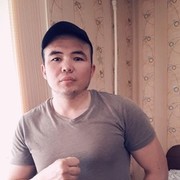 ���������� ���������, ���� ������� ���, 33 ����, ������������ ��� ������, ����� � ���������, c�������� ���������