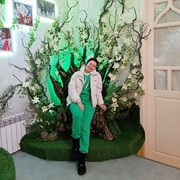 ���������� �������������, ���� ������� �������, 45 ���, ������������ ��� ����� � ���������, c�������� ���������