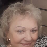 ���������� ������������, ���� ������� ����, 65 ���, ������������ ��� ������, ����� � ���������