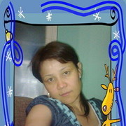 ���������� �����������, ���� ������� Sandugash, 45 ���, ������������ 