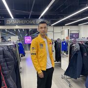 ���������� ���������, ���� ������� ���, 29 ���, ������������ ��� ������, ����� � ���������, c�������� ���������