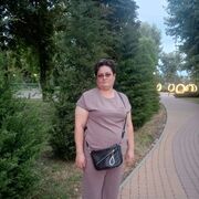 ���������� �������, ���� ������� ������, 48 ���, ������������ ��� ����� � ���������, c�������� ���������, ���������