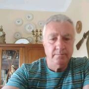  ,   Gordon Appia, 66 ,     , c , 