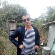 ���������� ������, ���� ������� ����, 29 ���, ������������ ��� ����� � ���������, c�������� ���������