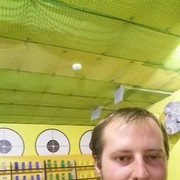 ���������� ���������, ���� ������� ������, 29 ���, ������������ ��� ������, ����� � ���������, c�������� ���������, ���������