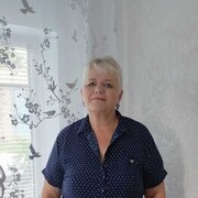 ���������� ��������, ���� ������� �������, 59 ���, ������������ ��� ������, ����� � ���������, c�������� ���������, ���������