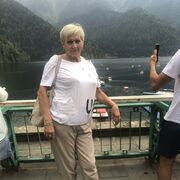 ���������� ���������, ���� ������� ������, 61 ���, ������������ ��� ������, ����� � ���������, ���������