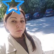 ���������� ������, ���� ������� Alena, 51 ���, ������������ ��� ����� � ���������, c�������� ���������