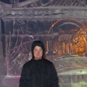 ���������� ��������, ���� ������� ���������, 33 ����, ������������ ��� ������, ����� � ���������, c�������� ���������