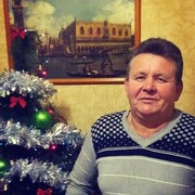 ���������� �������, ���� ������� �������, 61 ���, ������������ ��� ������, ����� � ���������