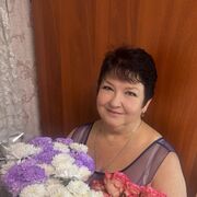 ���������� ����������, ���� ������� ������, 60 ���, ������������ ��� ������, c�������� ���������