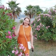 ���������� ������ �����, ���� ������� �����, 61 ���, ������������ ��� ������, ����� � ���������, c�������� ���������