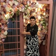 ���������� ��������, ���� ������� �����, 60 ���, ������������ ��� c�������� ���������