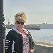 ���������� ���������, ���� ������� �������, 55 ���, ������������ ��� ������, ����� � ���������, c�������� ���������