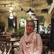 ���������� ������, ���� ������� �������, 48 ���, ������������ ��� ����� � ���������, c�������� ���������