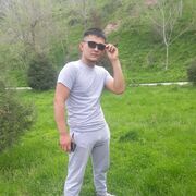 ���������� ������, ���� ����� ����, 25 ���, ������������ ��� ������, ����� � ���������