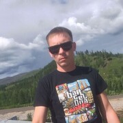 ���������� ���������, ���� ������� ����, 35 ���, ������������ ��� ������, ����� � ���������, c�������� ���������, ���������