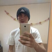 ���������� ���������, ���� ������� ������, 33 ����, ������������ ��� ������, ����� � ���������