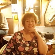 ���������� �����-���������, ���� ������� �������, 56 ���, ������������ ��� ������, ����� � ���������