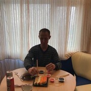 ���������� ���������, ���� ������� ���������, 43 ����, ������������ ��� ������, ����� � ���������