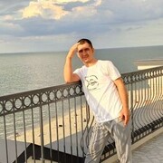 ���������� �����������, ���� ������� ���, 28 ���, ������������ ��� ������, ����� � ���������, c�������� ���������