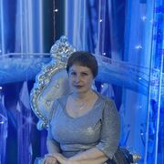 ���������� ������, ���� ������� ��������, 60 ���, ������������ ��� c�������� ���������