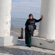 ���������� �������, ���� ������� ������, 59 ���, ������������ ��� ����� � ���������, c�������� ���������