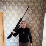 ���������� ��������, ���� ������� ������, 42 ����, ������������ ��� ������, ����� � ���������, c�������� ���������