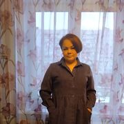 ���������� ������, ���� ������� ������, 43 ����, ������������ ��� ������, ����� � ���������, c�������� ���������