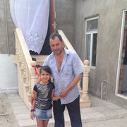 ���������� �������, ���� ������� ���, 54 ����, ������������ ��� ������