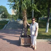 ���������� ������, ���� ������� �������, 55 ���, ������������ ��� c�������� ���������