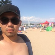 ���������� ��, ���� ������� Marsianin, 36 ���, ������������ 