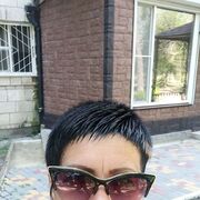 ���������� �������, ���� ������� Irinka, 49 ���, ������������ ��� ������, ����� � ���������, c�������� ���������, ���������