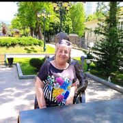 ���������� ����������, ���� ������� �������, 75 ���, ������������ ��� ������, ����� � ���������, c�������� ���������