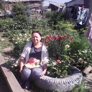 ,   , 64 ,   ,   , c 