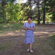 ���������� ��������, ���� ������� ����, 68 ���, ������������ ��� ������, ����� � ���������