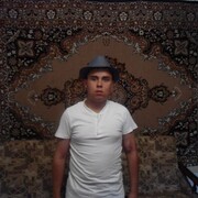 ���������� �����, ���� ������� ����, 33 ����, ������������ ��� ������, ����� � ���������, c�������� ���������, ���������