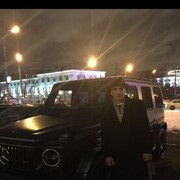 ���������� ������, ���� ������� Sergey, 35 ���, ������������ ��� ������, ����� � ���������
