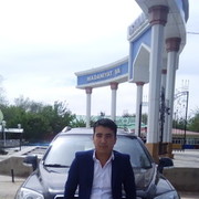 ���������� ������, ���� ������� ���, 33 ����, ������������ ��� ������, ����� � ���������, c�������� ���������