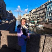 ���������� ��������, ���� ������� ��������, 46 ���, ������������ ��� ����� � ���������, c�������� ���������