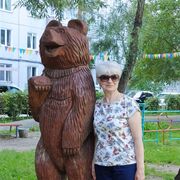 ���������� ����, ���� ������� ������, 61 ���, ������������ ��� ����� � ���������, c�������� ���������