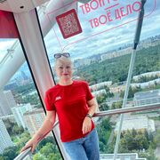 ������. �� ������ 🤗