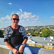 ���������� ��������, ���� ������� ��������, 57 ���, ������������ ��� ������, ����� � ���������, c�������� ���������