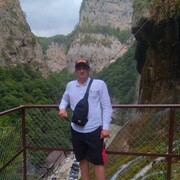 ���������� �����������, ���� ����� ����, 25 ���, ������������ ��� ����� � ���������, c�������� ���������, ���������