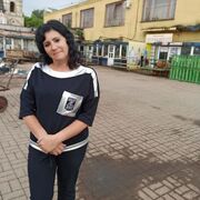 ���������� ��������, ���� ������� �������, 54 ����, ������������ ��� ������, ����� � ���������