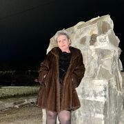 ���������� �����, ���� ������� �������, 55 ���, ������������ ��� ������, ����� � ���������, c�������� ���������